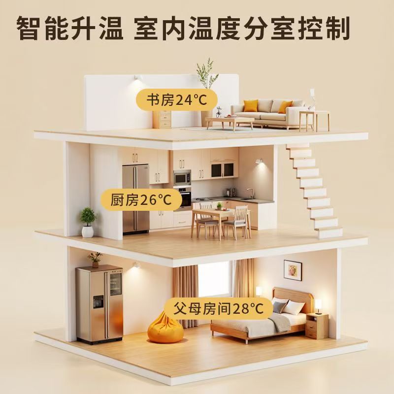 资源县 石墨烯电地暖公司哪家好？户型适配方案指南